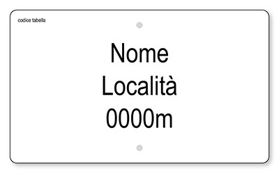 Tabella Località