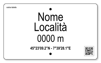 Tabella Località con GPS